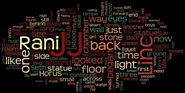 The Golden Scarab - Wordle