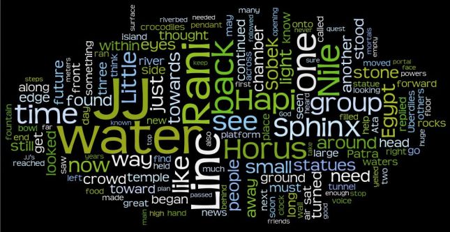 The Cursed Nile - Wordle